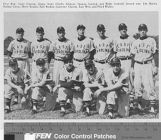 East Carolina College baseball team